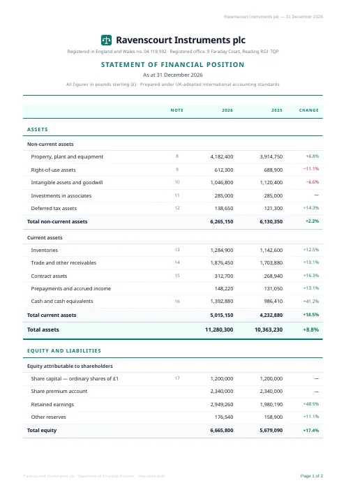 Balance Sheet PDF template preview