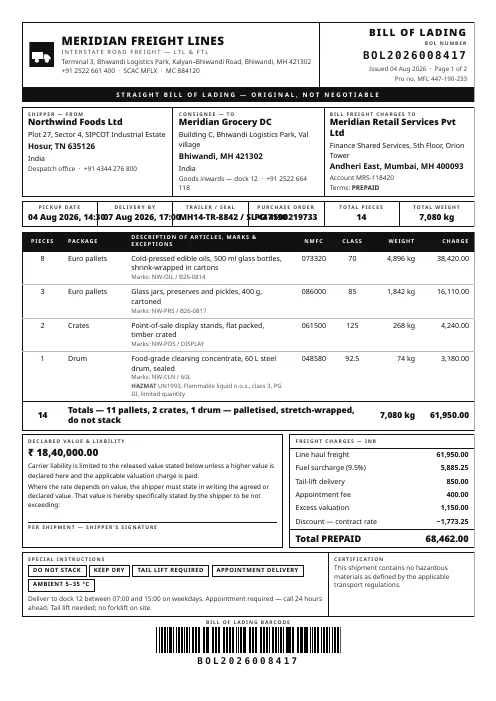Bill of Lading PDF template preview