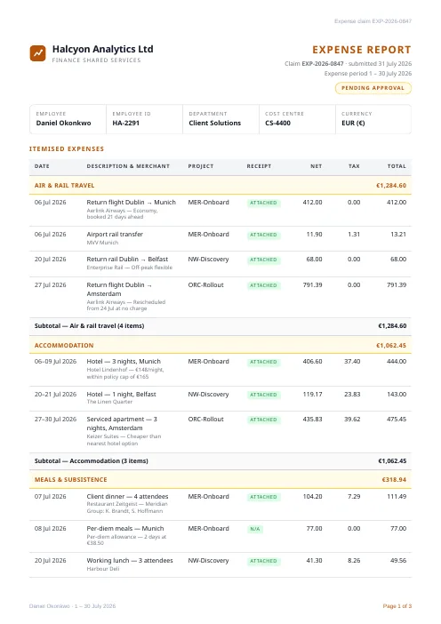 Expense Report PDF template preview