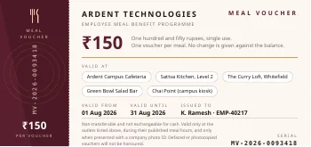 Meal Voucher PDF template preview
