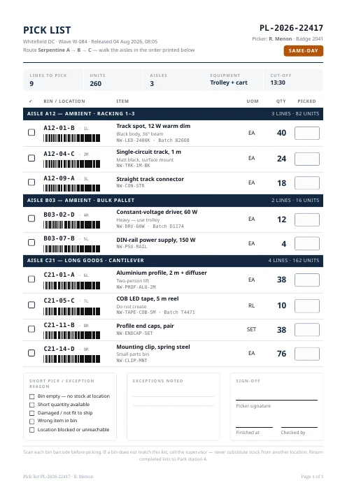 Warehouse Pick List PDF template preview